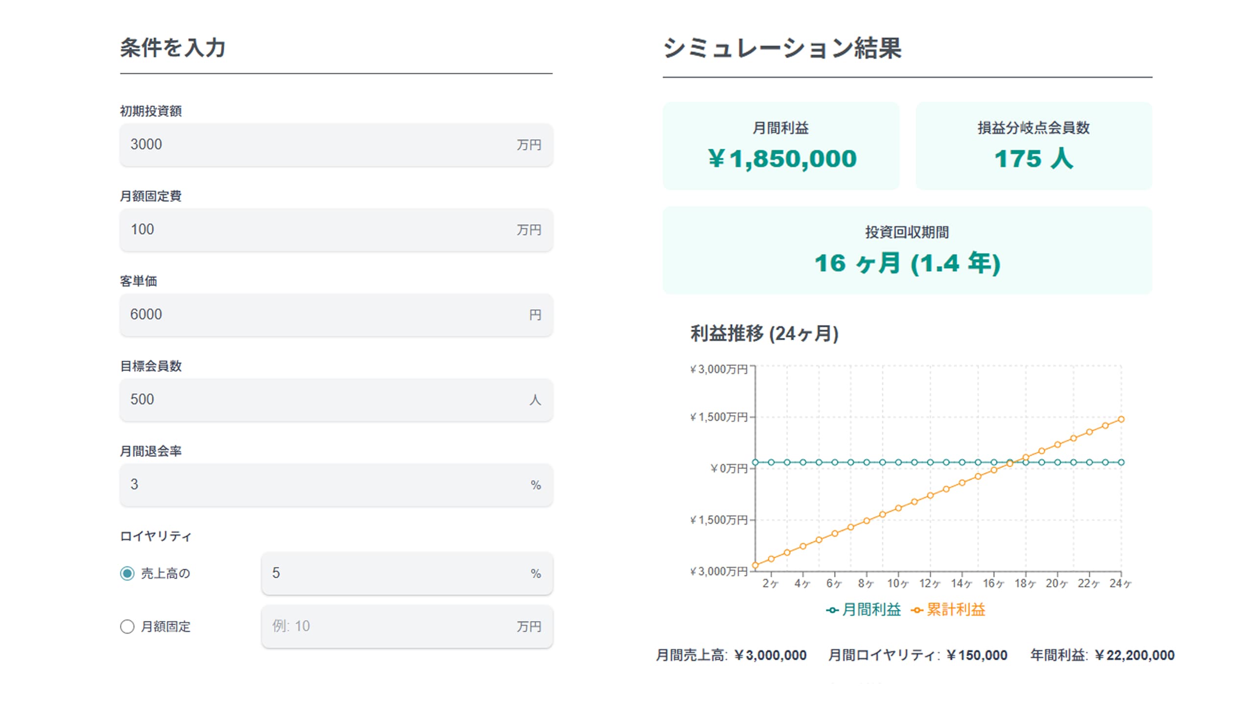 収支シミュレーションツール イメージ