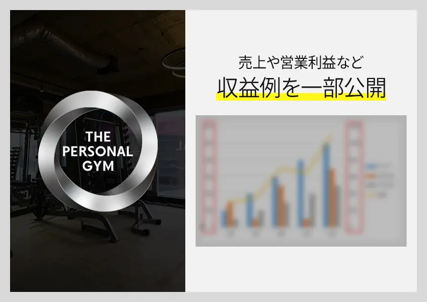 THE PERSONAL GYM(ザ パーソナルジム)のフランチャイズキービジュアル
