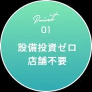 CLOUD GYM(クラウドジム)のフランチャイズキービジュアル